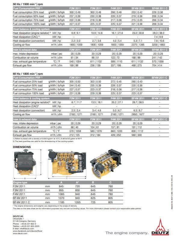 deutz bfm 2011 catalog