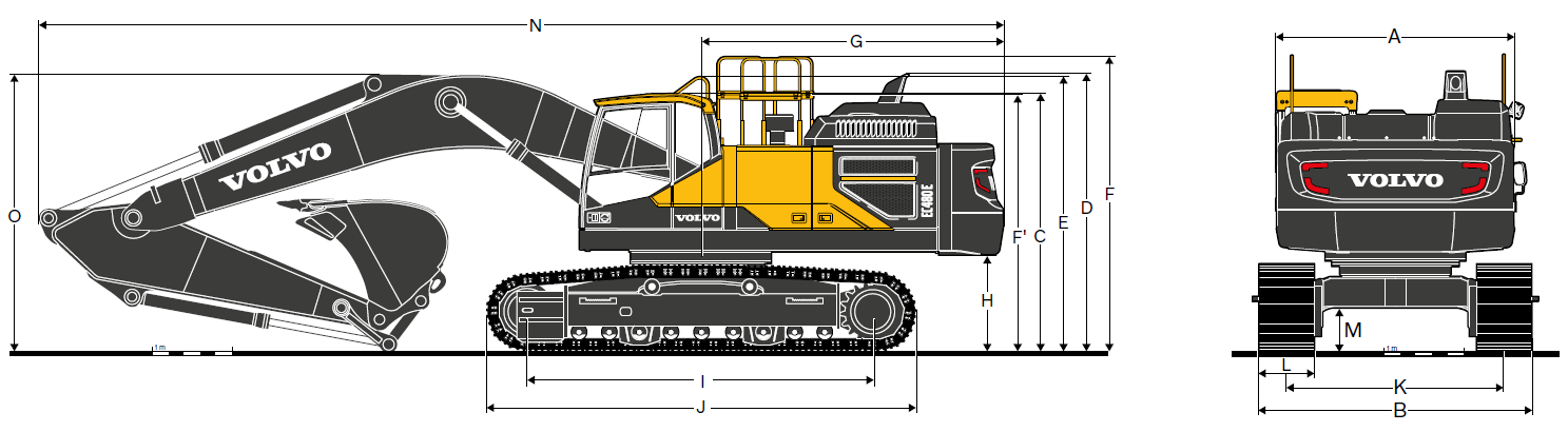 مشخصات بیل مکانیکی ولوو مدل Volvo EC480E